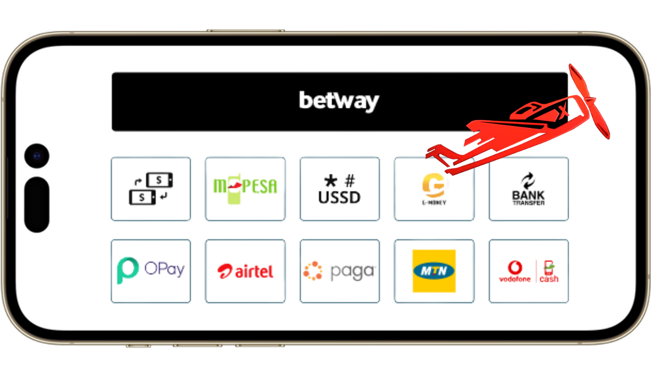 A cell phone with the betway app on the screen and withdrawal icons
